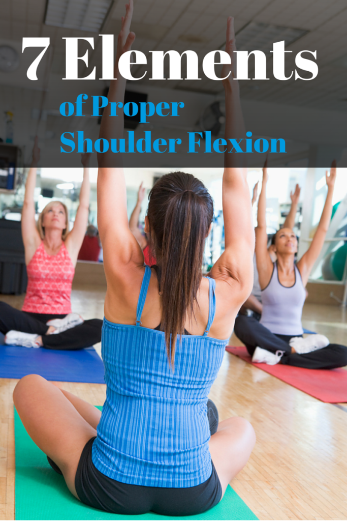 shoulder flexion