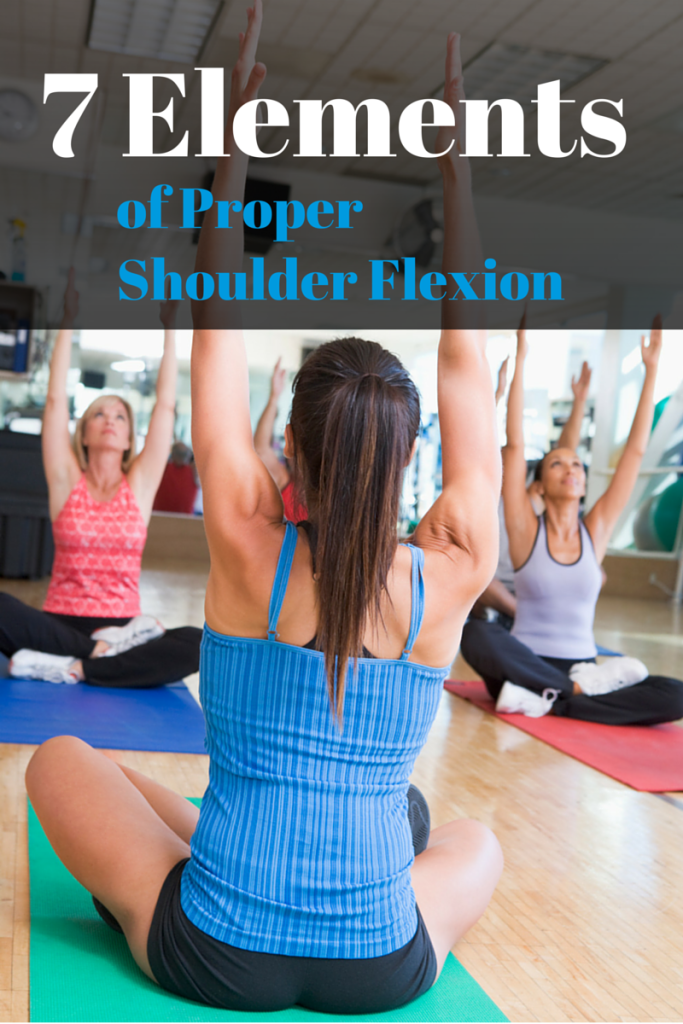 What Does Shoulder Flexion Tell Us?