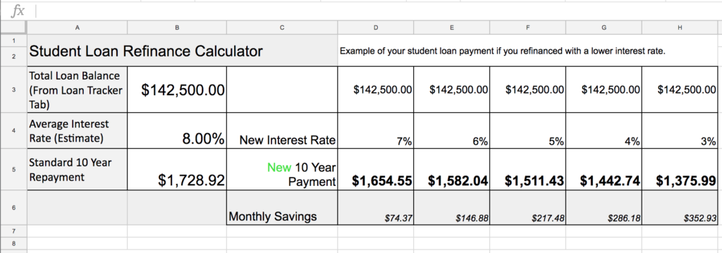 student loan refinancing spreadsheet