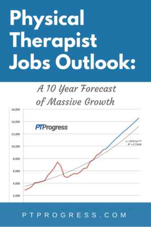 Physical Therapist Jobs Outlook