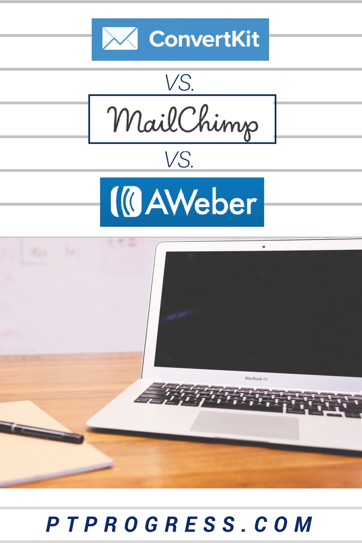 ConvertKit vs Mailchimp vs Aweber