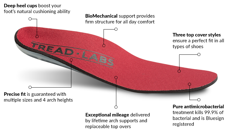 tread labs review