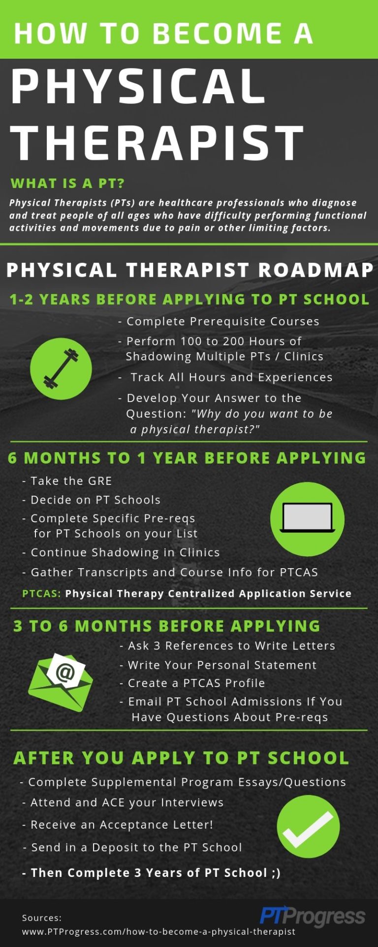 How Long Does it Take to a Physical Therapist?