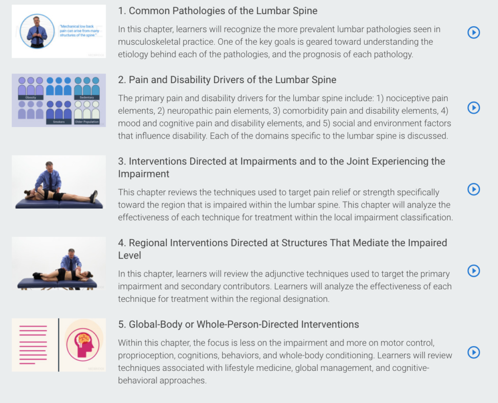 orthopedic continuing education course