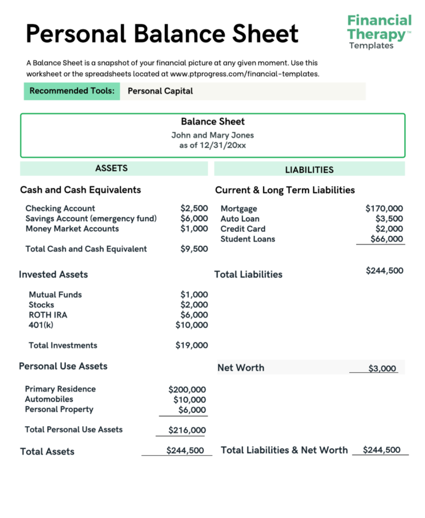 personal balance sheet