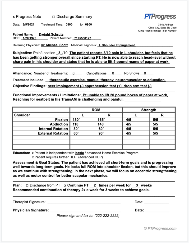 How to Write a Progress Note With Regard To Nursing Home Physician Progress Note Template