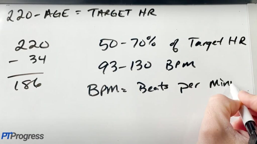 heart rate for covid recovery