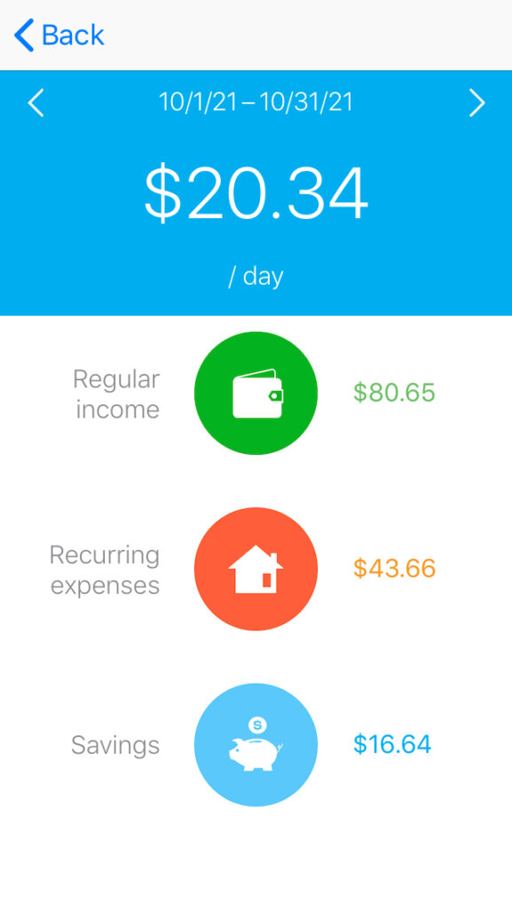 daily budget budgeting app