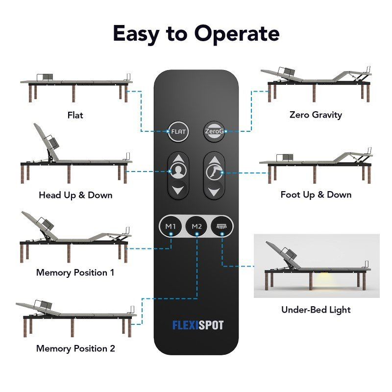 flexispot s4 adjustable bed positions